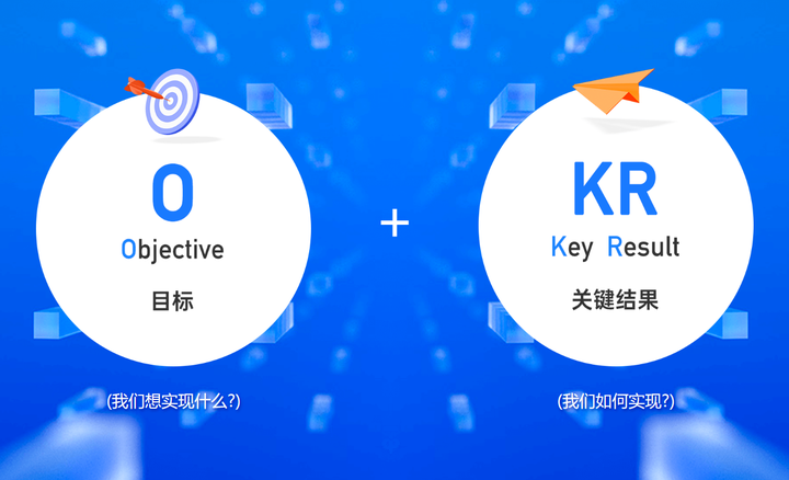 搞不懂OKR？OKR入门帖助力你快速入门