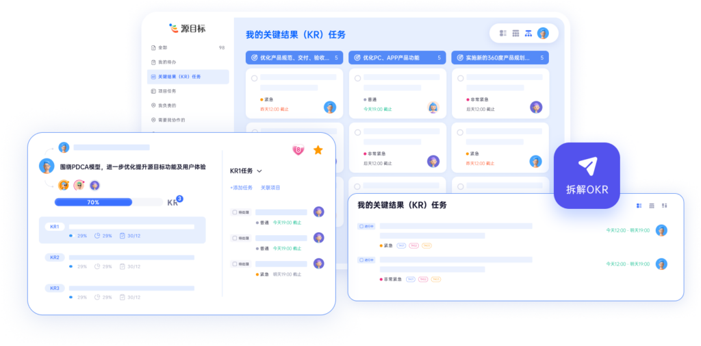 探索OKR的艺术，打造高效团队