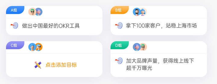 你需要的OKR制定攻略，这里都有