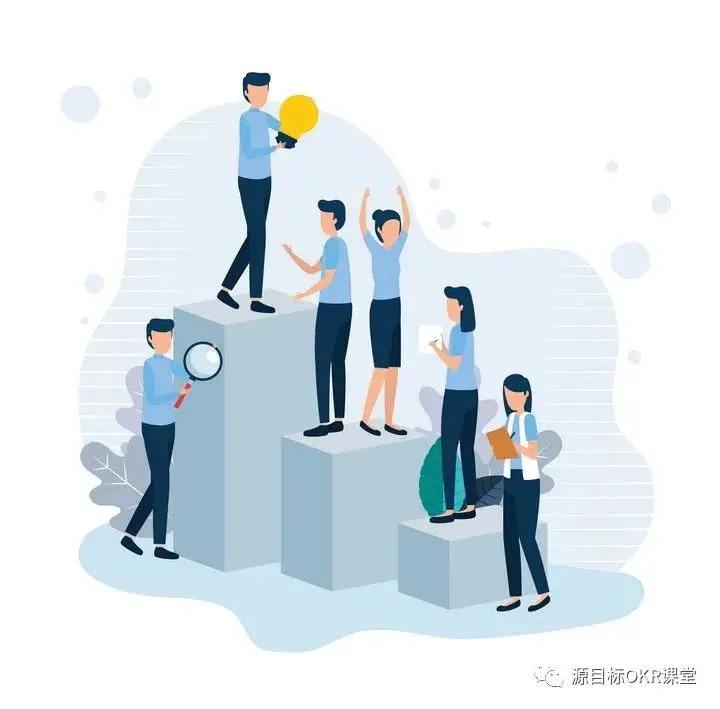 运用 OKR 撰写工作周报的方法与价值