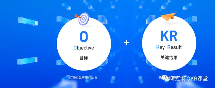 运用 OKR 撰写工作周报的方法与价值