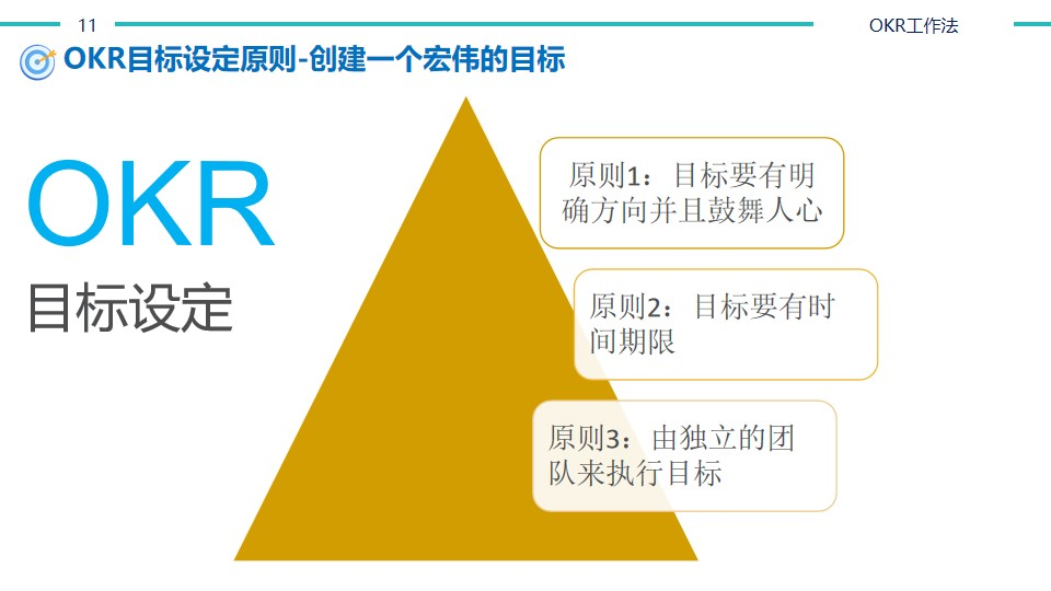 激活企业潜能的 OKR 与 BSC 组合