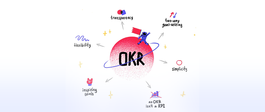 技术团队绩效考核困境与 OKR 的应对策略