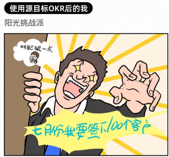 OKR：现代企业管理的关键利器